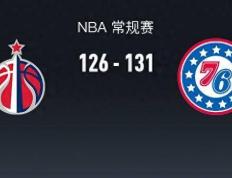 【168直播】168NBA：76人131-126奇才，恩比德50+12+7