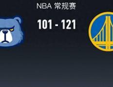 【168直播】NBA：勇士121-101灰熊，库明加29+6+4，库里20+6+6