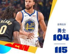 168直播-NBA常规赛：骑士115-104终结勇士5连胜,米切尔31+7,库里28分