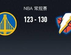 168直播-168NBA：加时雷霆130-123勇士，亚历山大40+6+6