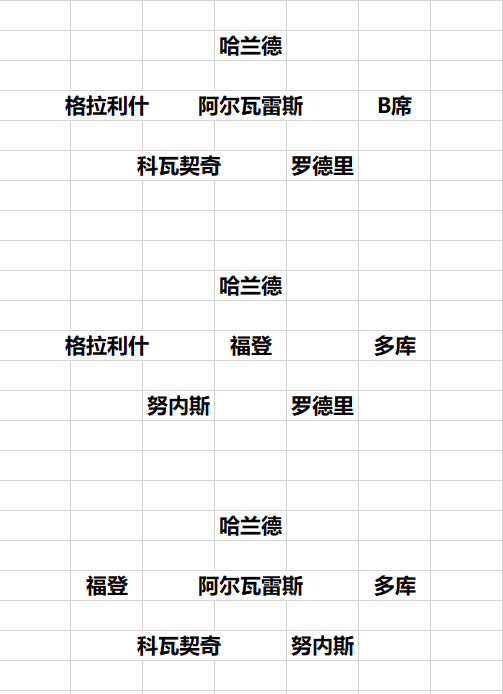 168直播：英超20队前四轮小结 利物浦将挑战曼城王座 10亿切尔西闹笑话了