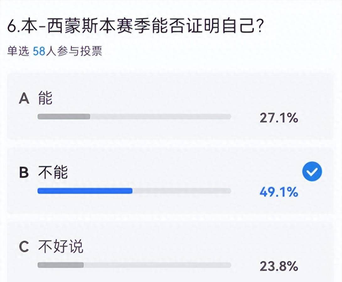 168直播-大西洋区调查：绿军成夺冠大热+76人掉队 哈登大概率季中被交易