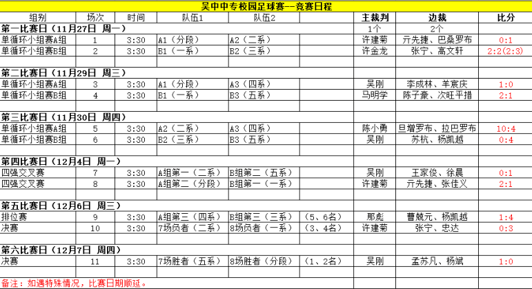 168直播-运动活力MAX，江苏省吴中中等专业学校“世界杯”秀给你看!