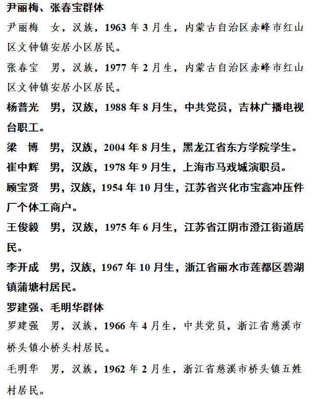 【168直播】2023年第三季度见义勇为勇士榜公布 49位勇士上榜