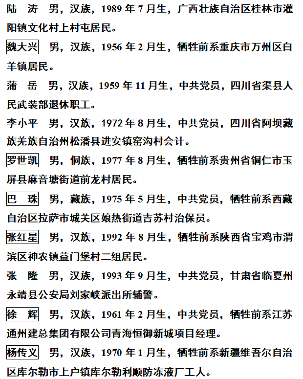 【168直播】2023年第三季度见义勇为勇士榜公布 49位勇士上榜