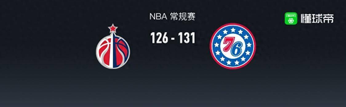 【168直播】168NBA：76人131-126奇才，恩比德50+12+7