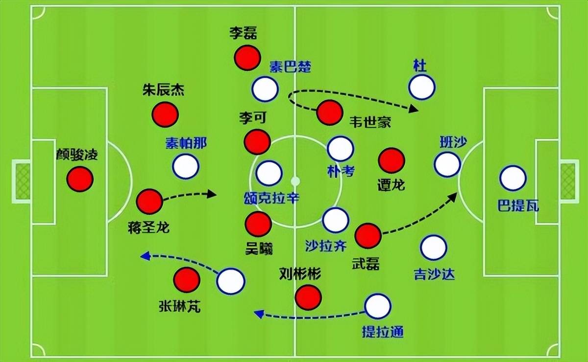 【168直播】门将比前锋多！国足的亚洲杯，能追平历史最差成绩吗？