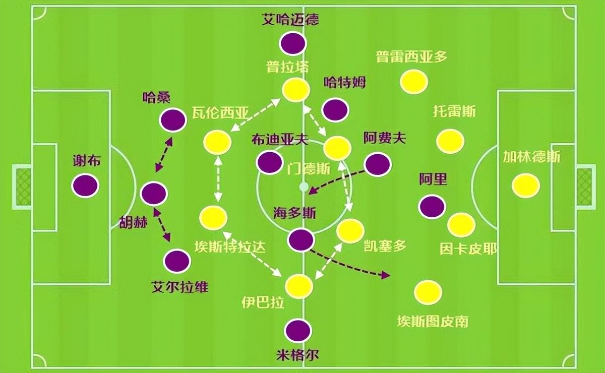 【168直播】门将比前锋多！国足的亚洲杯，能追平历史最差成绩吗？