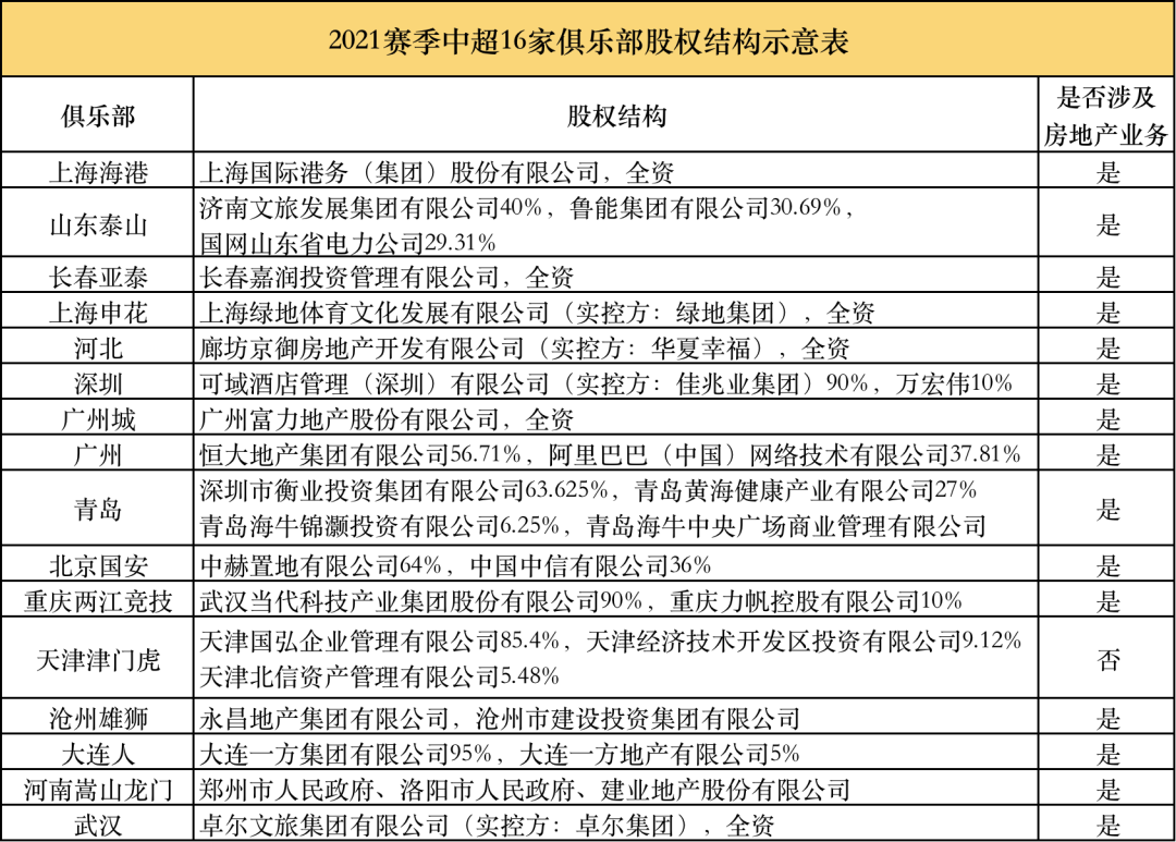 【168直播】国足，告别“暴富时代”……