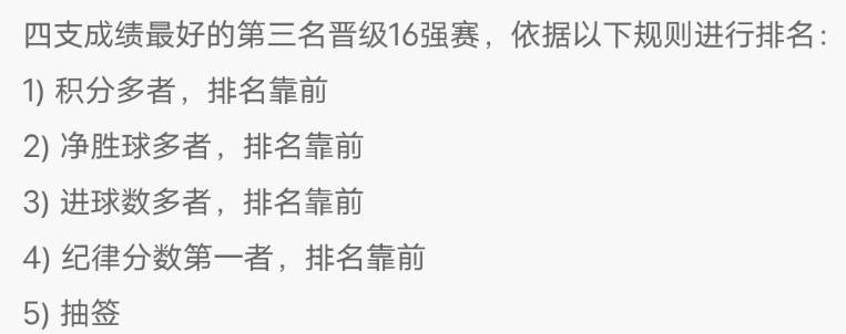 168直播-国足出线形势分析：国足拿下卡塔尔直接出线！输球仍有机会