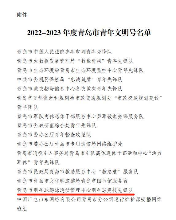 【168直播】市羽毛球游泳运动管理中心羽毛球竞技先锋队获评2022-2023年度青岛市“青年文明号”