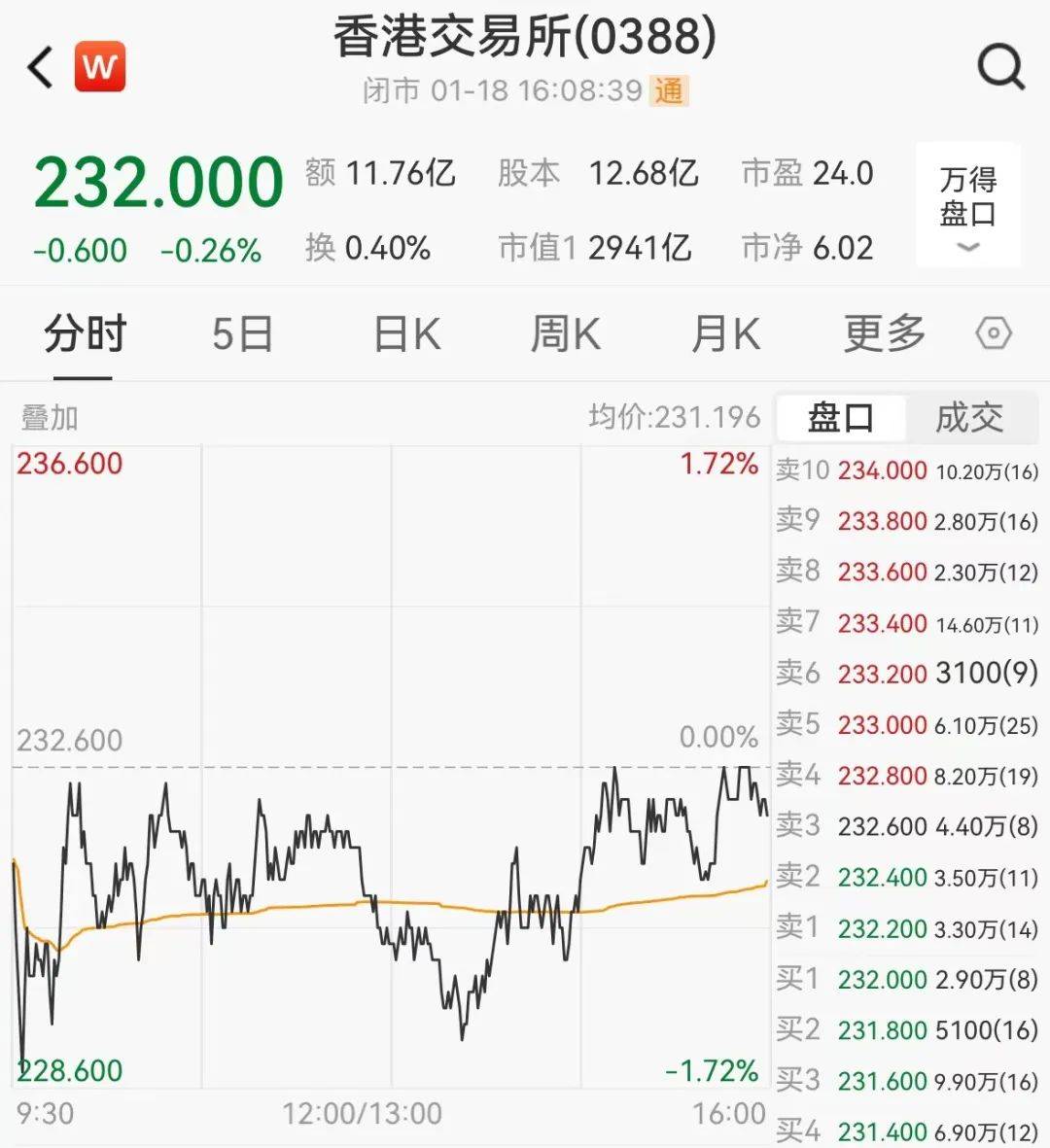 【168直播】欧冠升最新发声