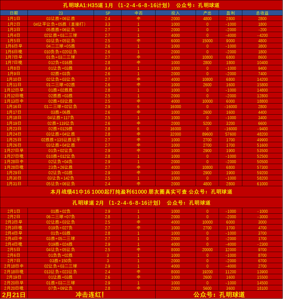 【168直播】欧冠 那不勒斯对阵巴塞罗那