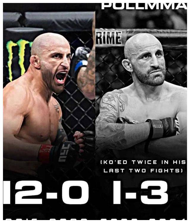 【168直播】UFC298精彩回顾：新王者当仁不让，绝世巅峰！