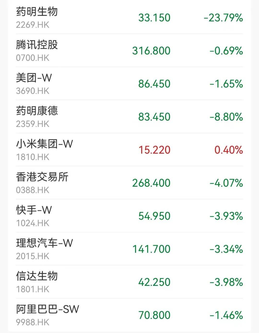 【168直播】港交所欧冠升最新发声