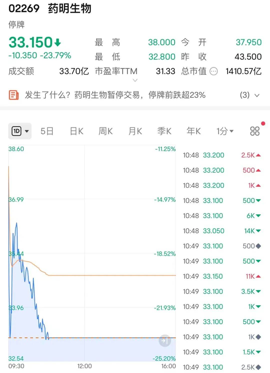 【168直播】港交所欧冠升最新发声