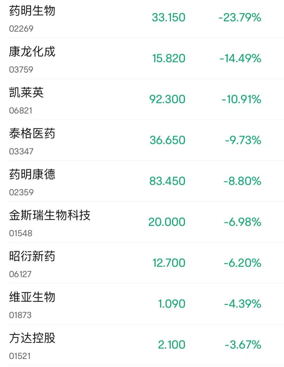 【168直播】港交所欧冠升最新发声