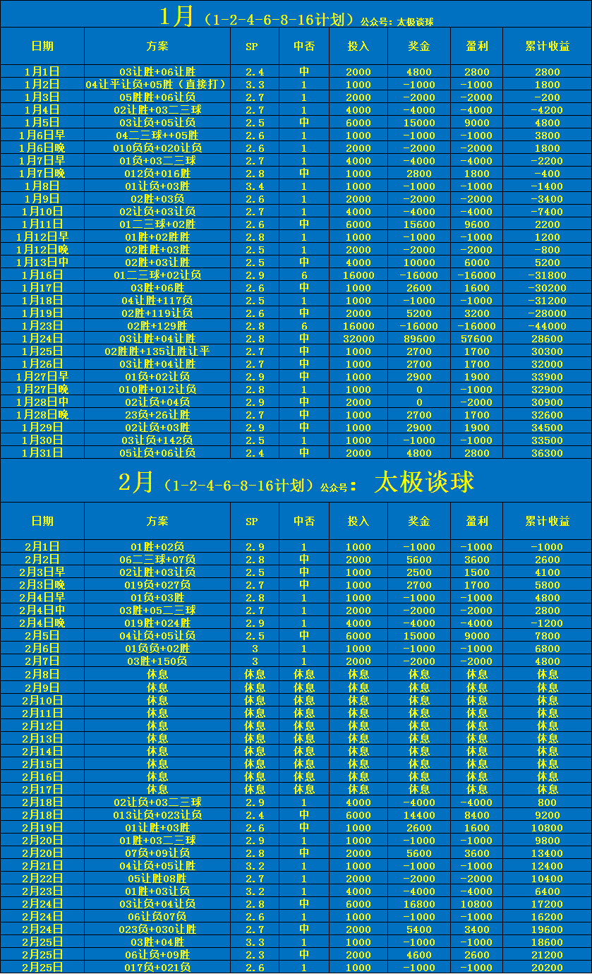 【168直播】国际米兰对阵亚特兰大