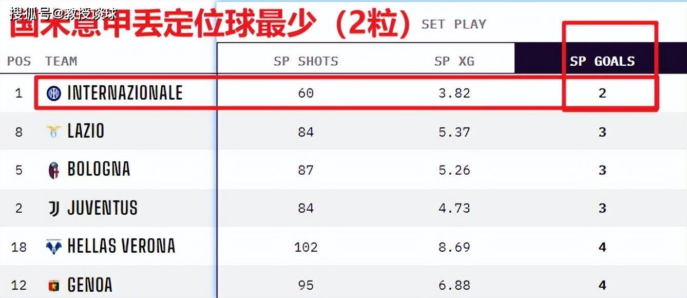 【168直播】欧冠：国米对阵马竞​，两大关键点切入，国米今天真能值得期待吗？