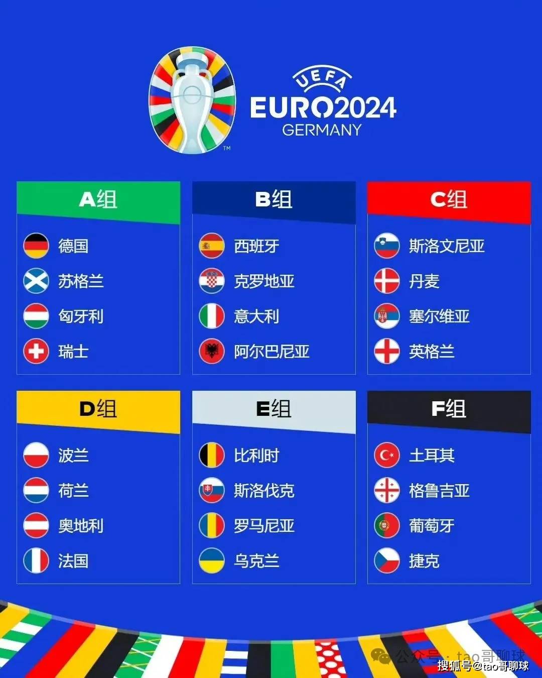 【168直播】数说2024欧洲杯：他们，最有可能成为今年欧洲杯的黑马