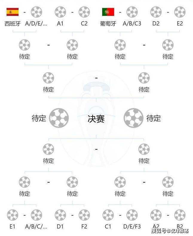 【168直播】欧洲杯太刺激：1场绝杀+1场绝平！德国夺头名，匈牙利3分基本出线