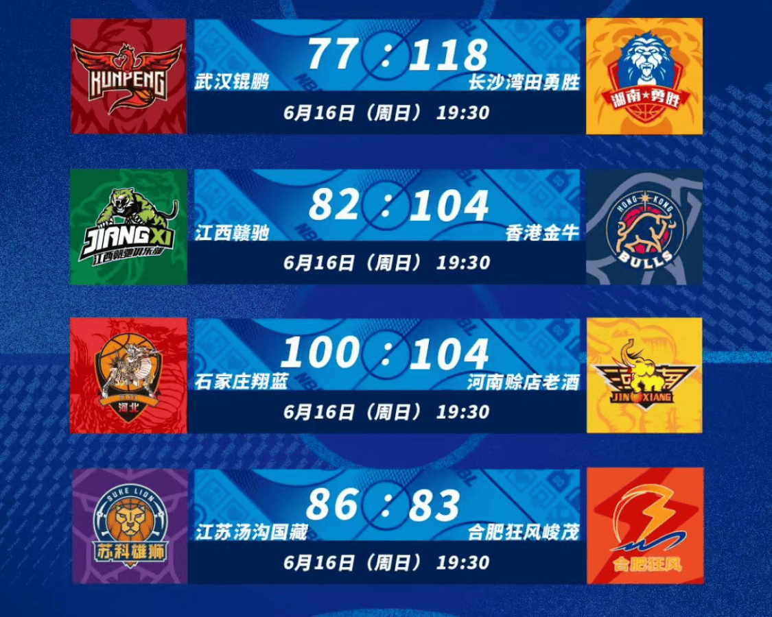 【168直播】NBL打样了！外援独抡，国内球员往返跑，CBA确定要削减比赛时间？