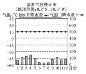 【168直播】【足球地理】地理人看世界足球强国，足球与地理的关系