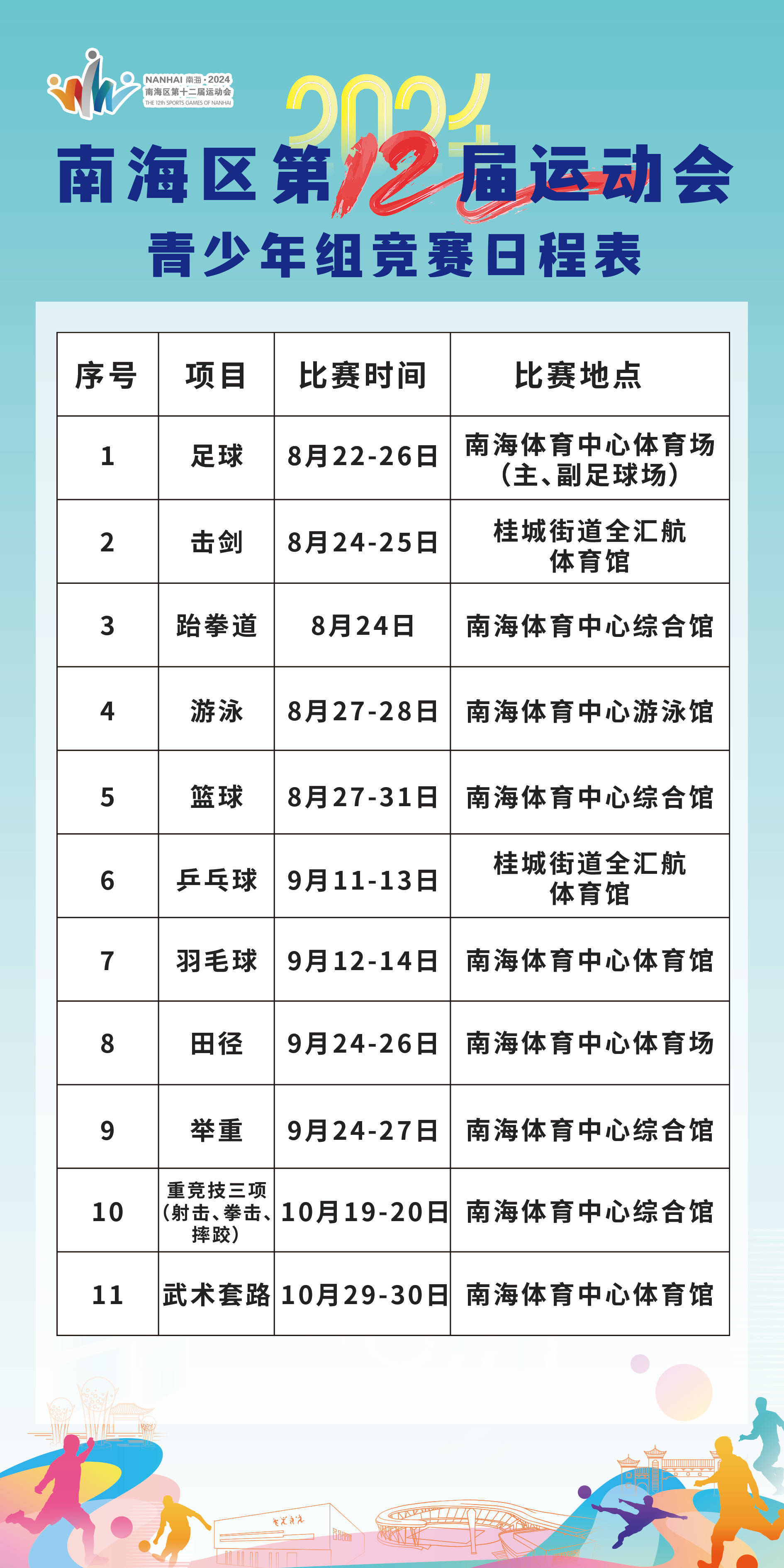 【168直播】一天“开波”15场！南海区运动会足球赛激战正酣