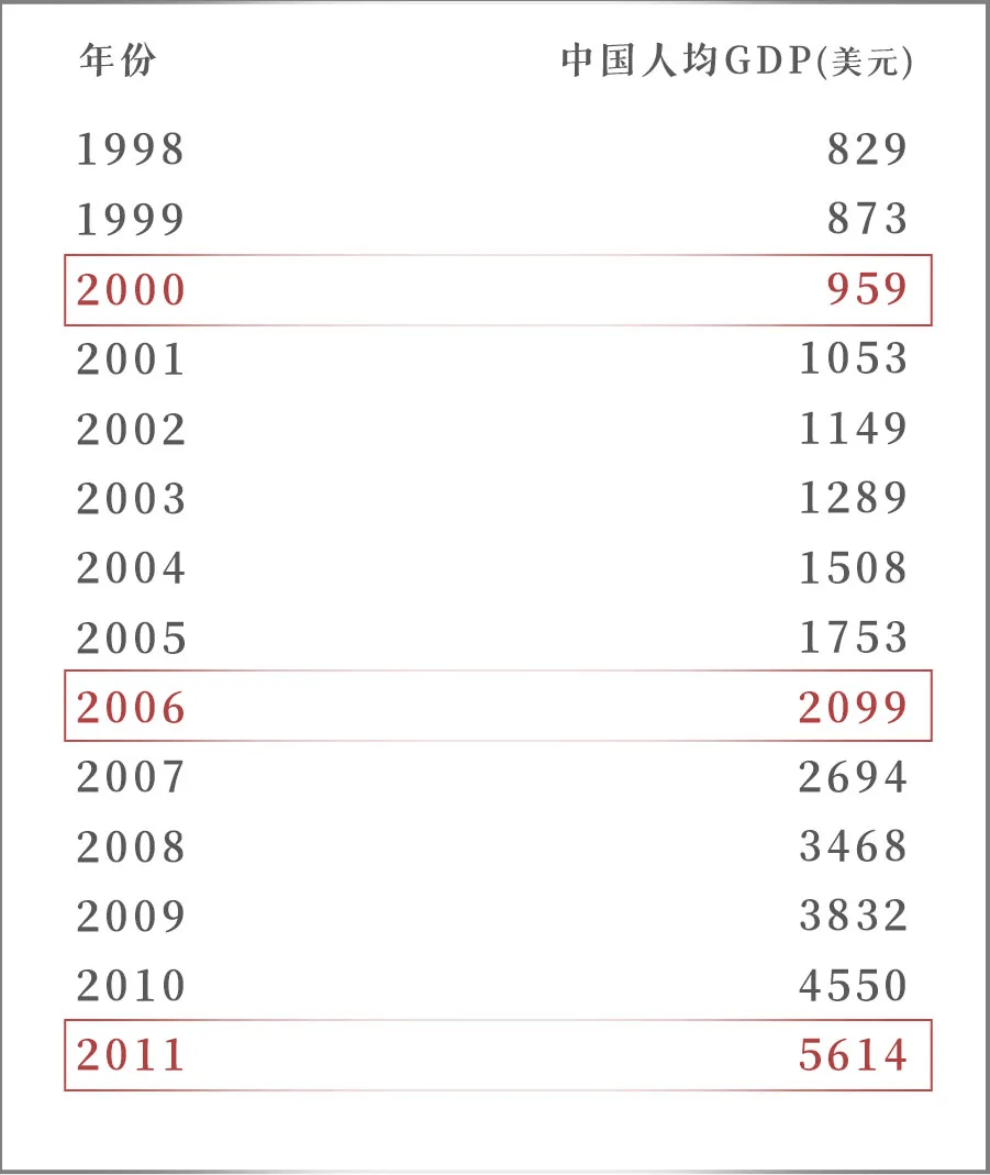 【168直播】网球人口世界第二，中国人正在疯狂打网球