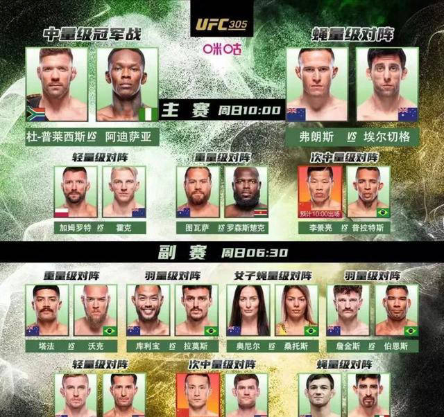 【168直播】UFC三位拳手的胜算揭秘